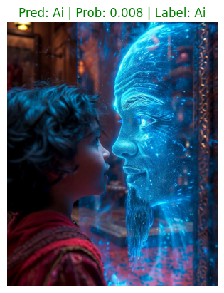 Real vs AI Image Detector image